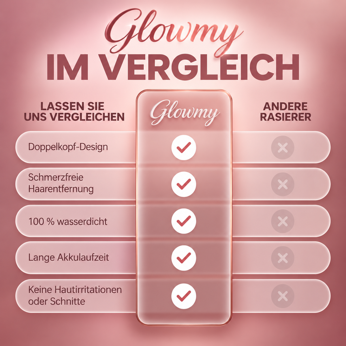 Glowmy™ Glide Pro