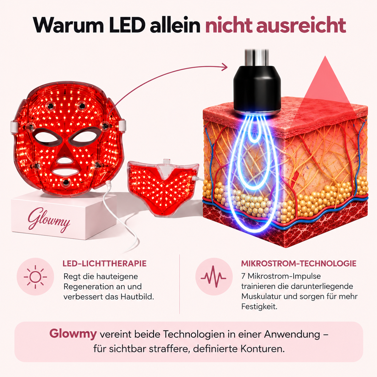 Glowmy™ LumiMask